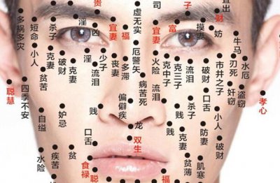 ​疾厄宫有痣可以点掉吗?此处长痣多为凶兆点时应注意安全