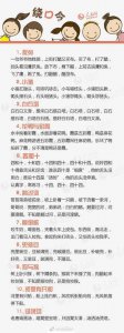 ​100首经典绕口令，你能做到第几条前不NG？