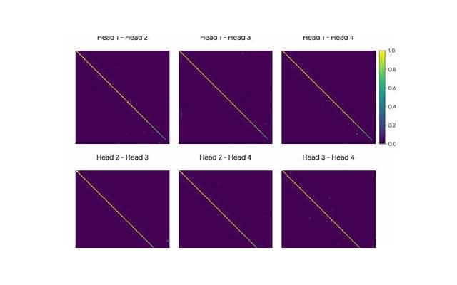 瑜伽说说心情唯美 孤单寂寞的心情说说[18句]