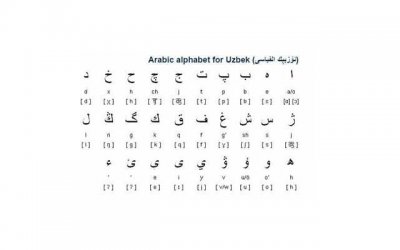 ​爱情感悟句子(感慨生活关爱情的短句)