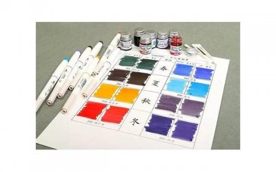 ​情侣相识纪念日情话怎么说（最酷的表白情书）