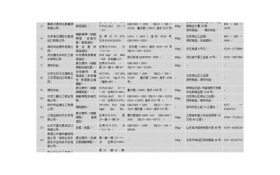 ​广州马术教练文案抖音（马术教练一个月工资多少）