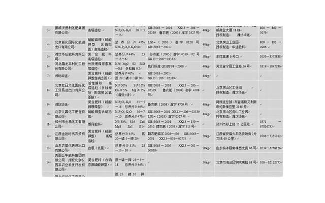 广州马术教练文案抖音(马术教练一个月工资多少) 广州马术教练文案抖音(马术教练一个月工资多少)
