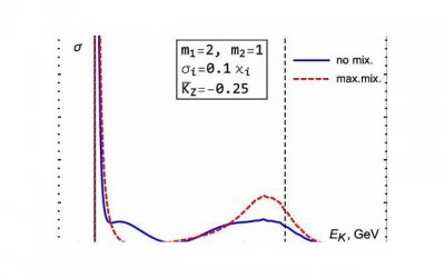 ​带娃上班的文案正能量