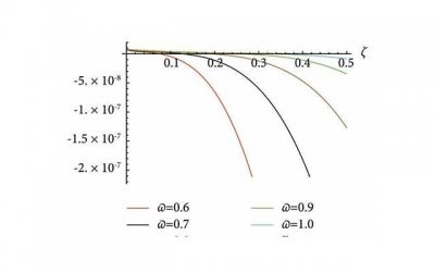 ​喜上加喜女嘉宾土味情话表白（陶老板的土味情话）